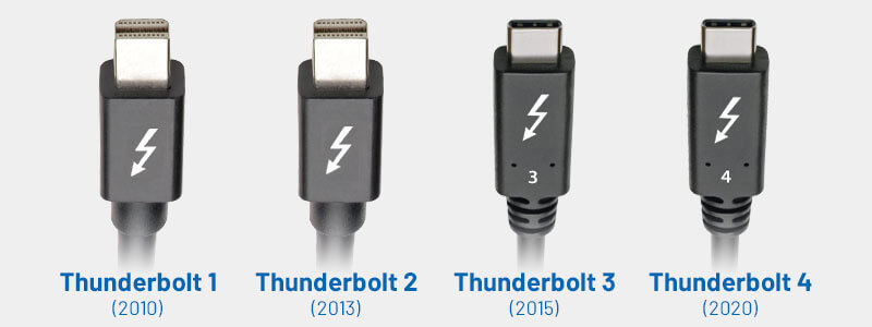 thunderbolt-1-2-3-4